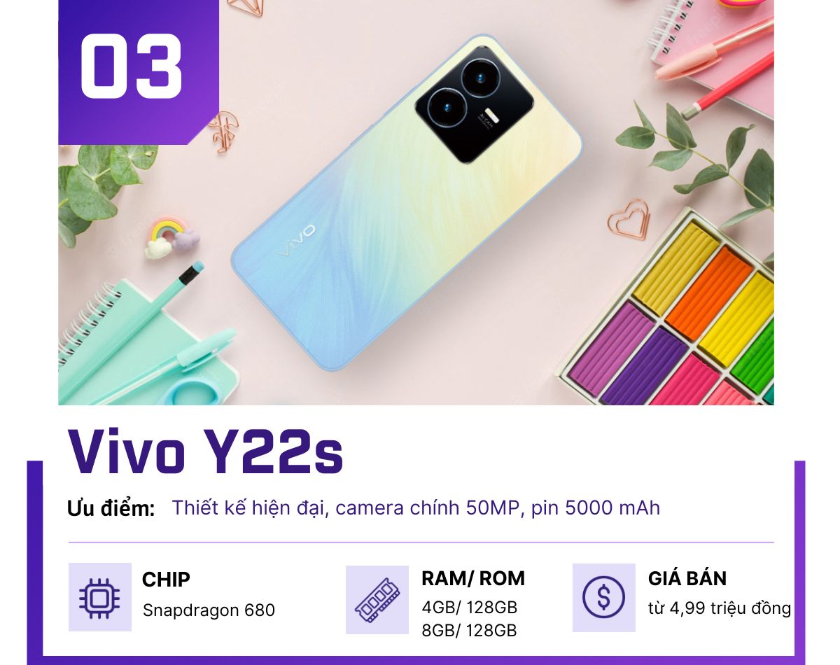 Chỉ có hơn 5 triệu, mua smartphone nào du xuân cho “ngầu”? - 3