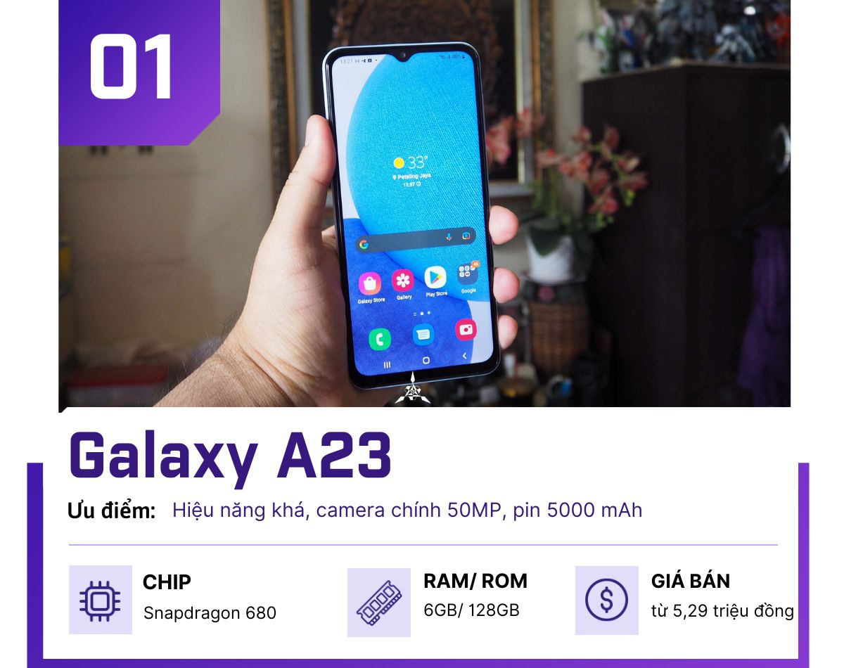 Chỉ có hơn 5 triệu, mua smartphone nào du xuân cho “ngầu”? - 1