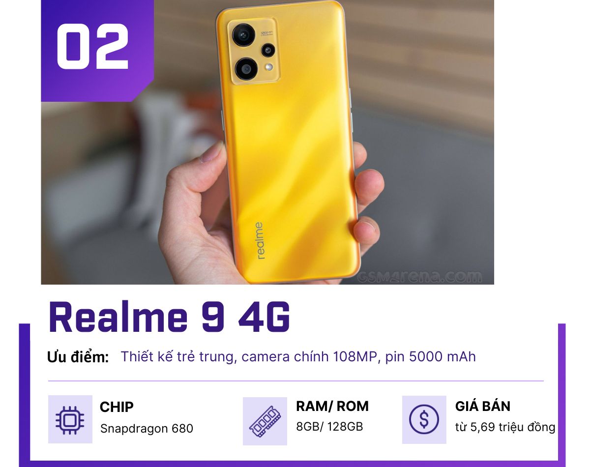 Chỉ có hơn 5 triệu, mua smartphone nào du xuân cho “ngầu”? - 2