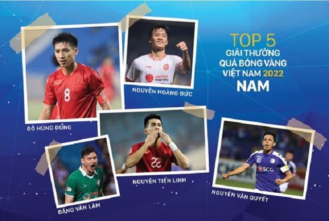 Công bố tốp 5 Quả bóng vàng Việt Nam 2022: Quang Hải vắng mặt - 2