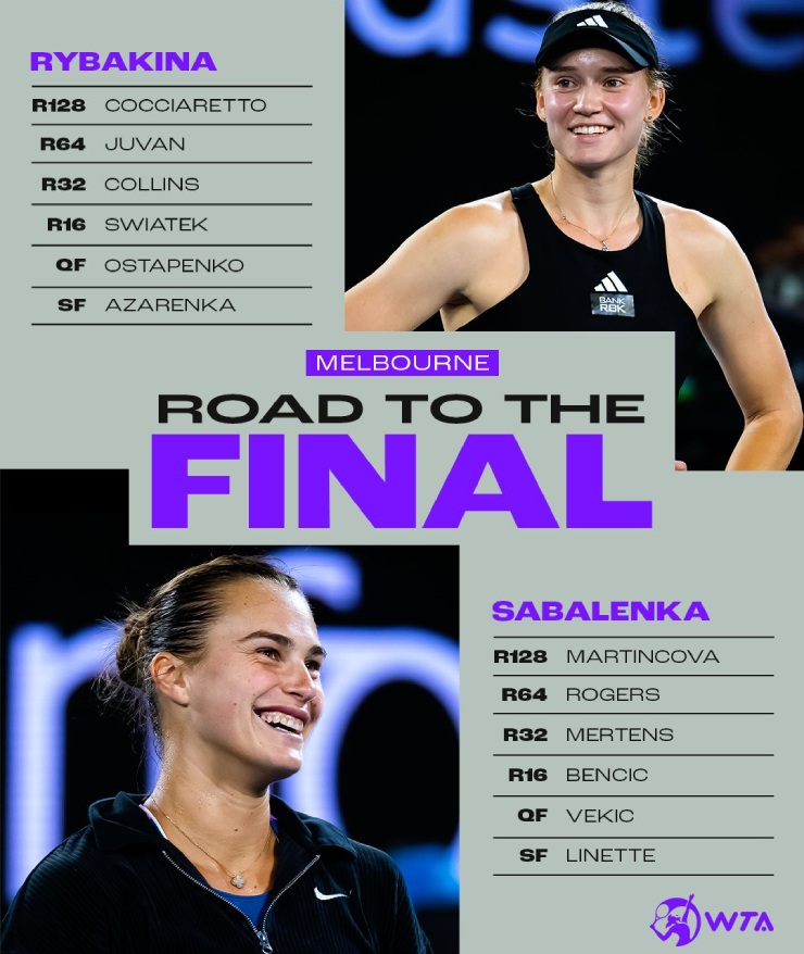 Hành trình vào chung kết Australian Open của&nbsp;Rybakina và Sabalenka