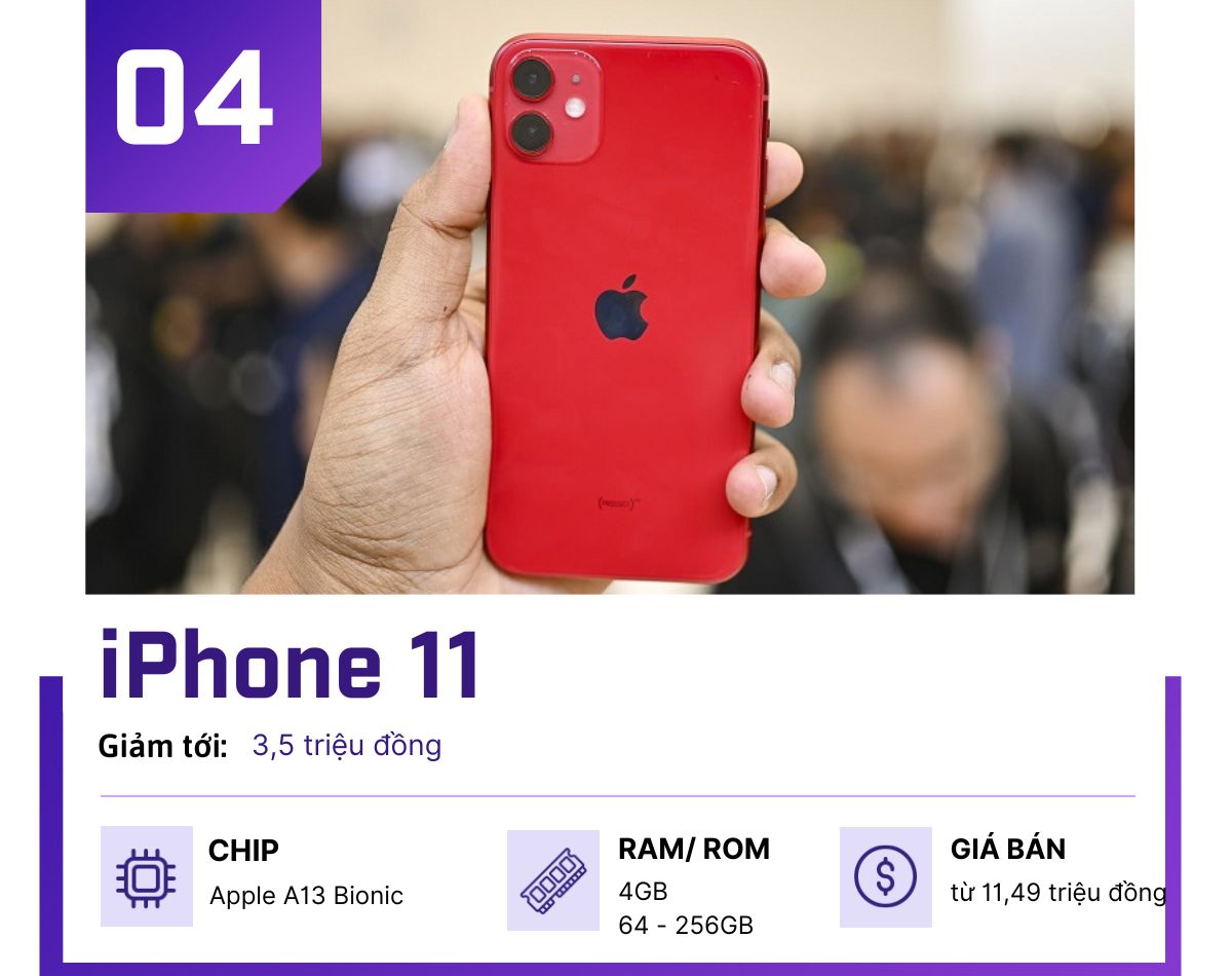 Sau Tết Nguyên Đán, 5 smartphone tầm trung này giảm kịch sàn - 4