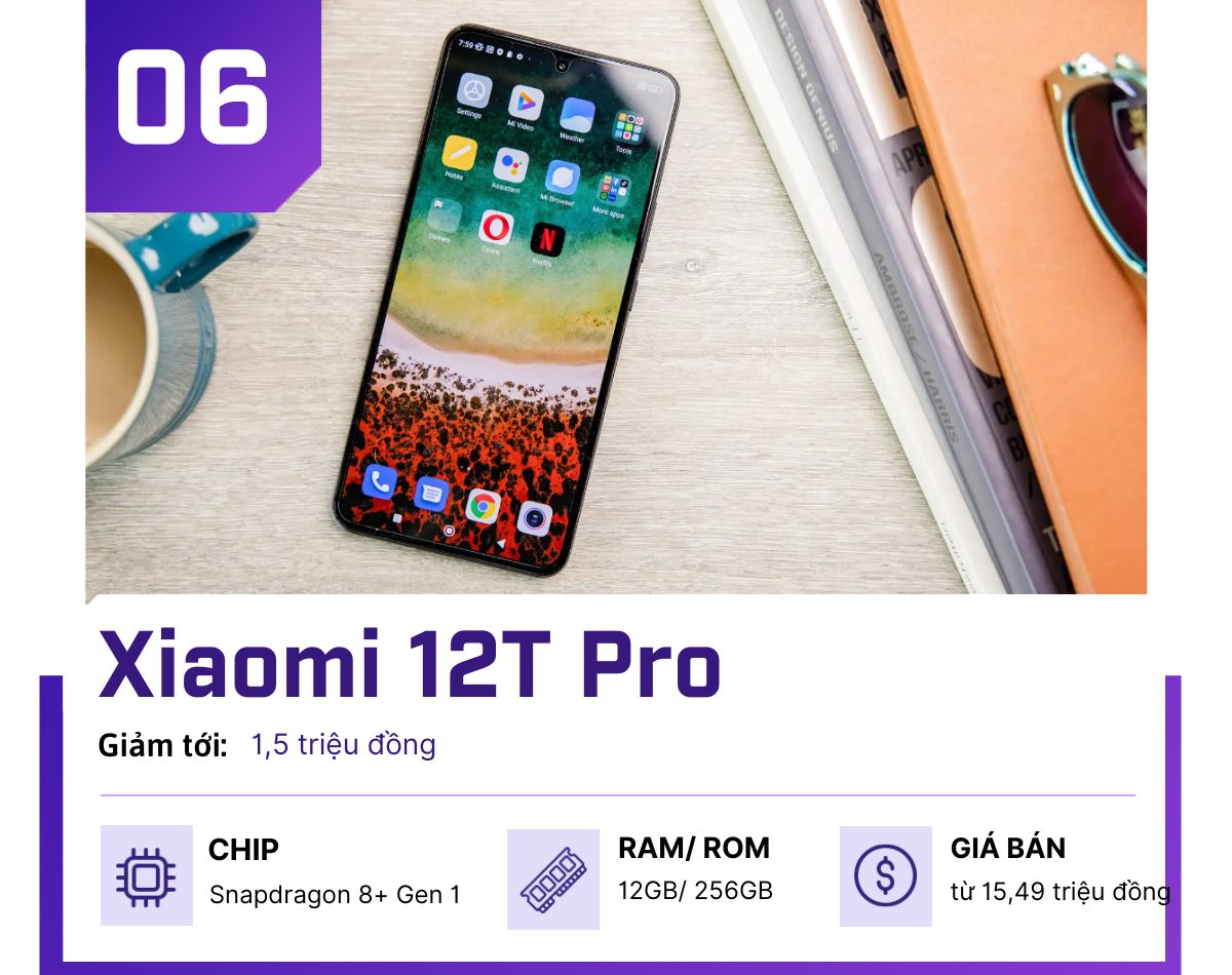 Top 6 smartphone cực xịn, giảm giá sau Tết xuống dưới 20 triệu - 6