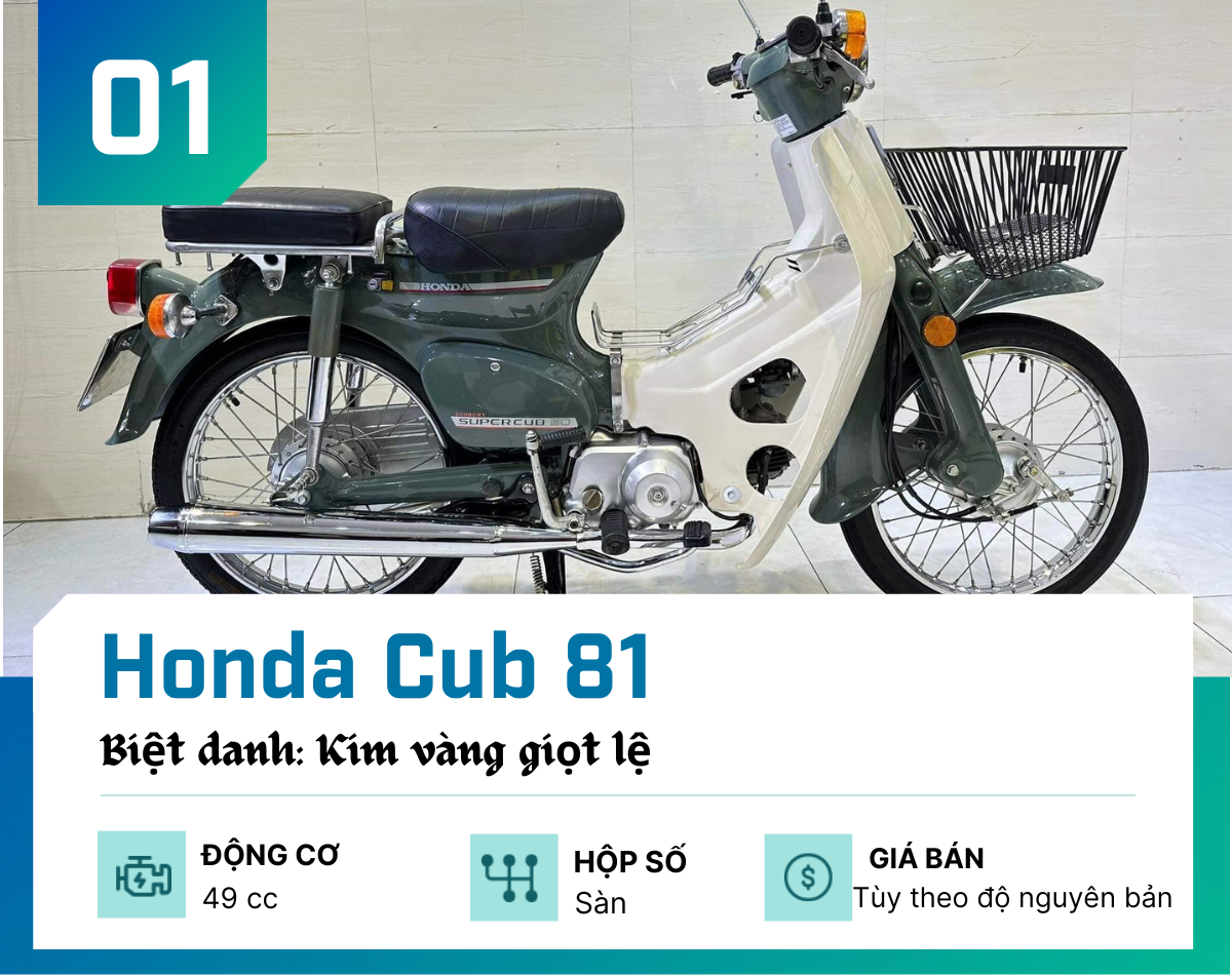 Top 5 xe máy huyền thoại nức tiếng ở Việt Nam một thời - 1