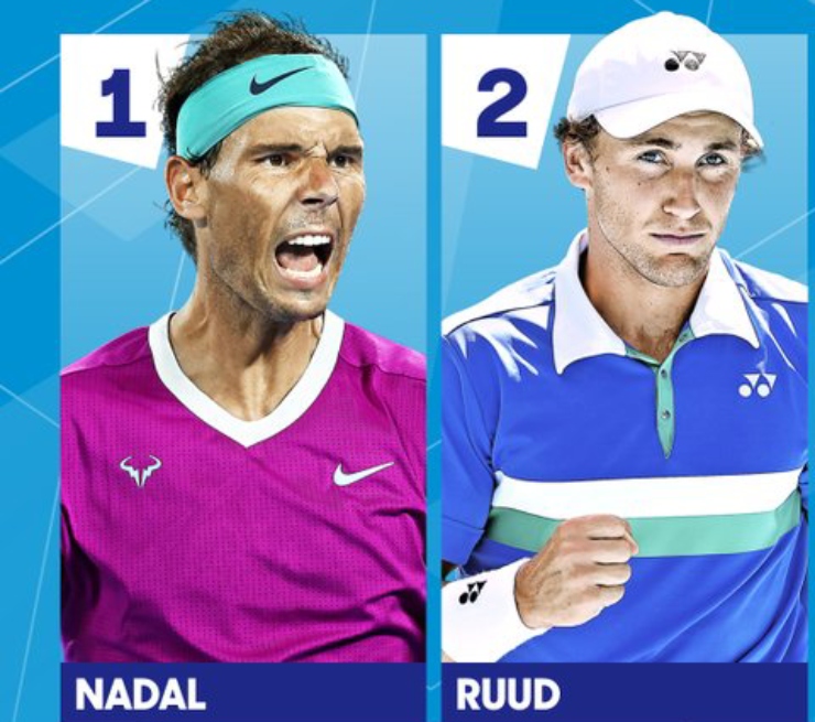 Nadal, Ruud bị chỉ trích vì thất bại ở Australian Open 2023