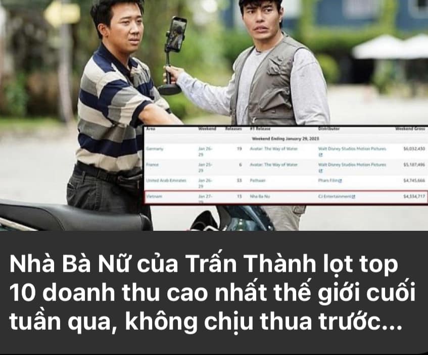 Phim 300 tỷ của Trấn Thành lọt Top 10 bộ phim có doanh thu cao nhất thế giới - 1