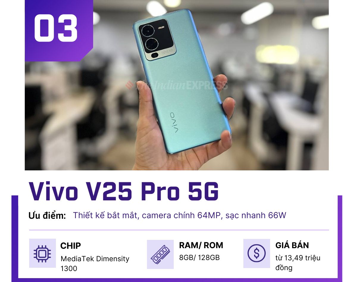 Smartphone 5G nào “hot” nhất đầu tháng 2? - 3