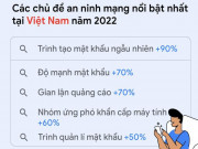 Công nghệ thông tin - Người Việt sốt sắng lo lắng bảo mật mạng, đổ xô tìm kiếm &quot;OTP, mã độc là gì?&quot;