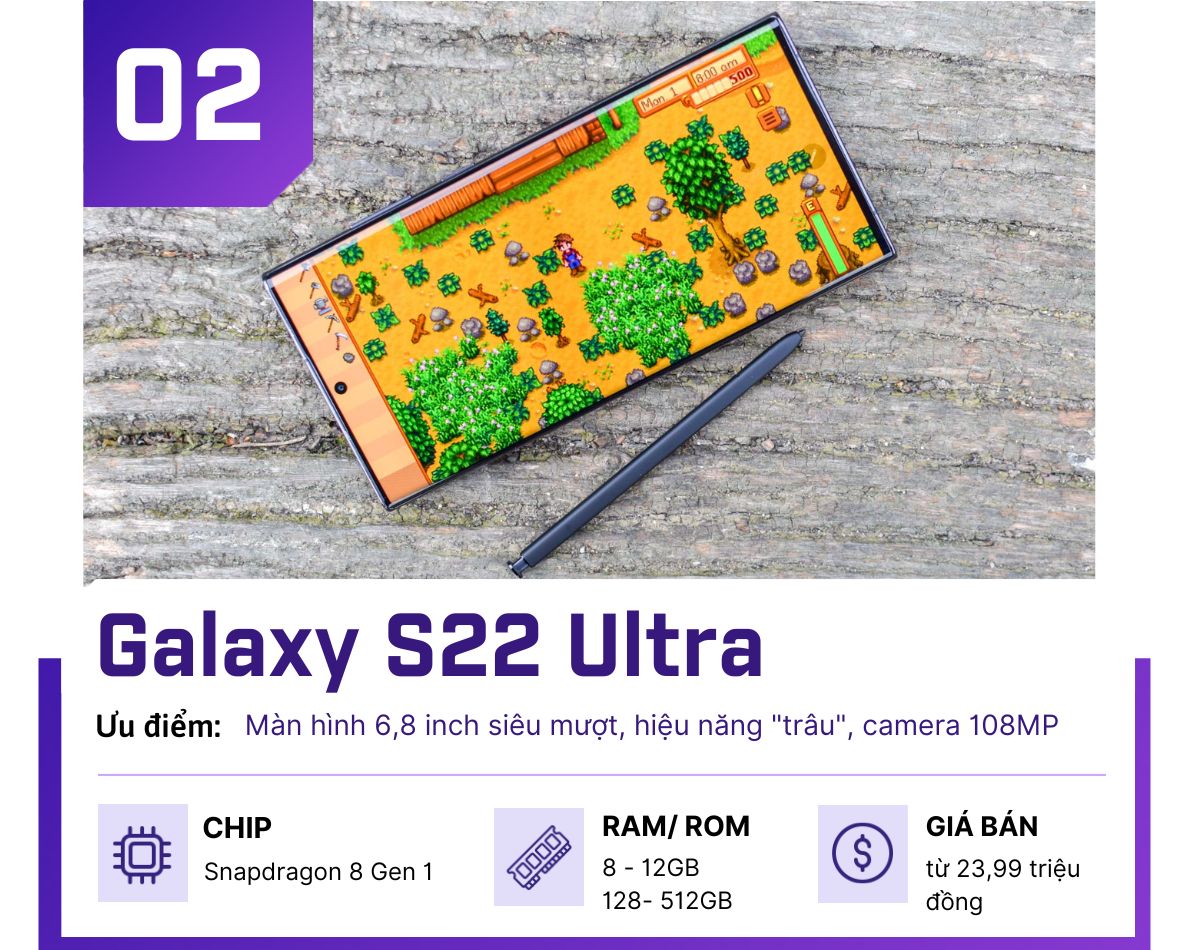 5 lựa chọn "đỉnh chóp" hơn Galaxy S23 Ultra - 2