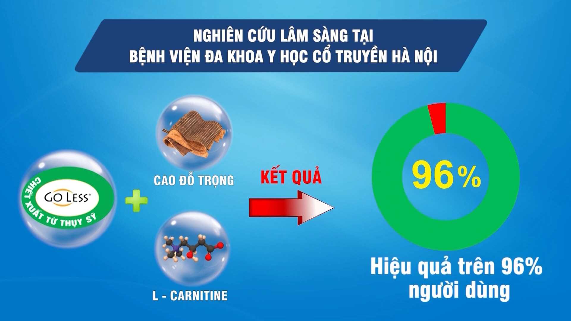 Cứ làm việc được 5, 10 phút lại phải đứng dậy đi tiểu - Hội chứng làm bạn khổ và sếp “phát khùng”! - 6