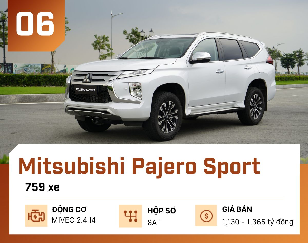 10 mẫu ô tô "ế khách" nhất tại Việt Nam tháng 1/2023 - 7