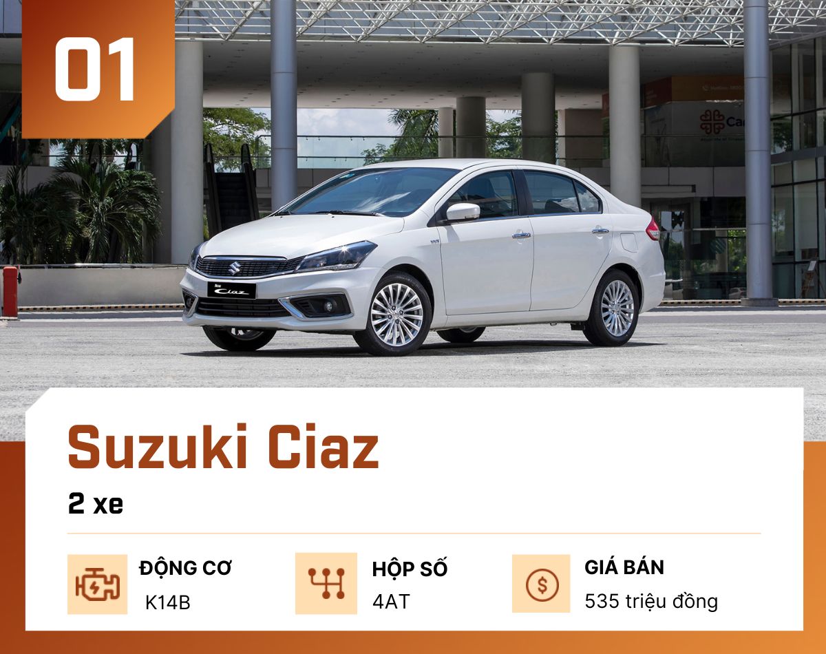 10 mẫu ô tô "ế khách" nhất tại Việt Nam tháng 1/2023 - 2