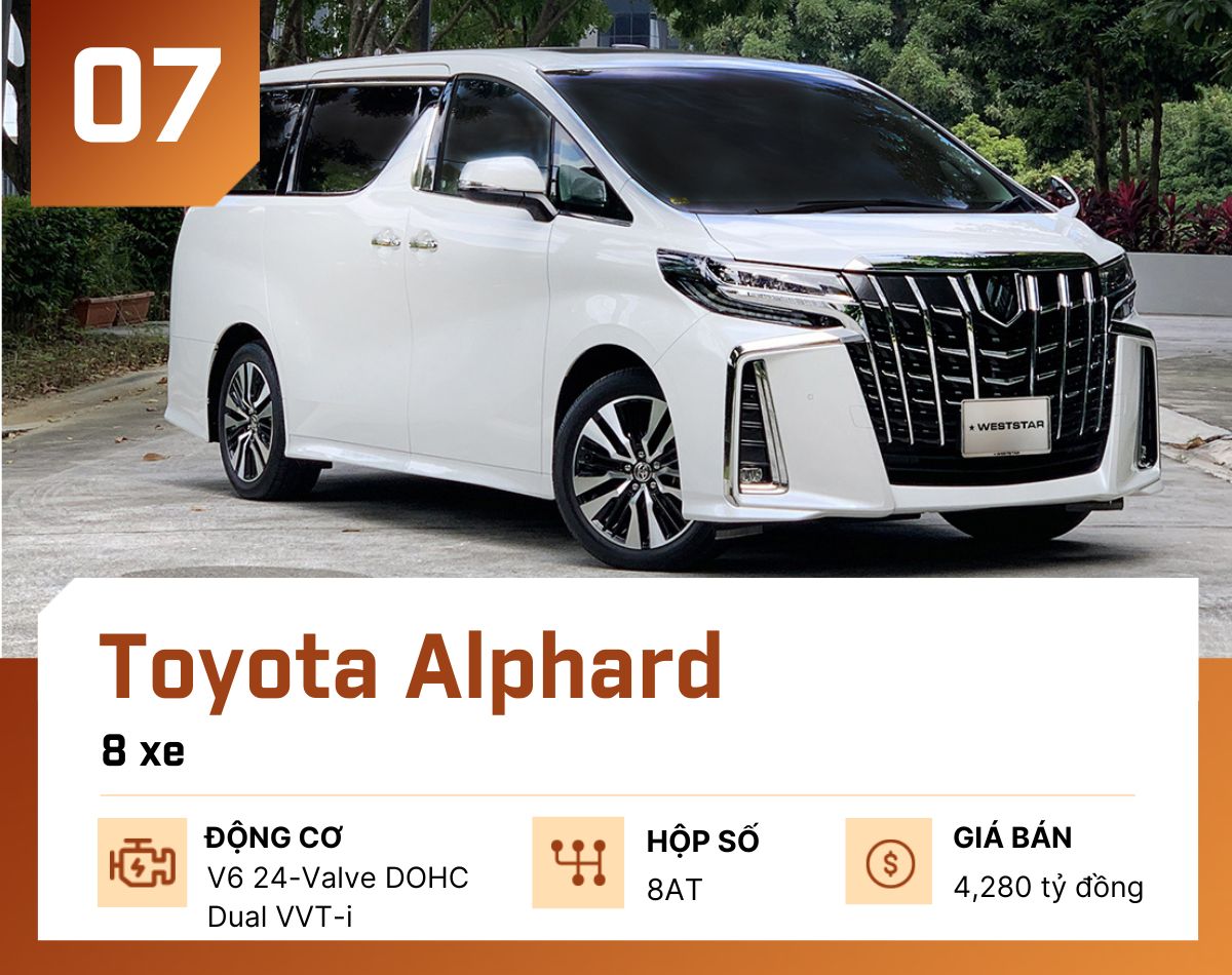 10 mẫu ô tô "ế khách" nhất tại Việt Nam tháng 1/2023 - 8