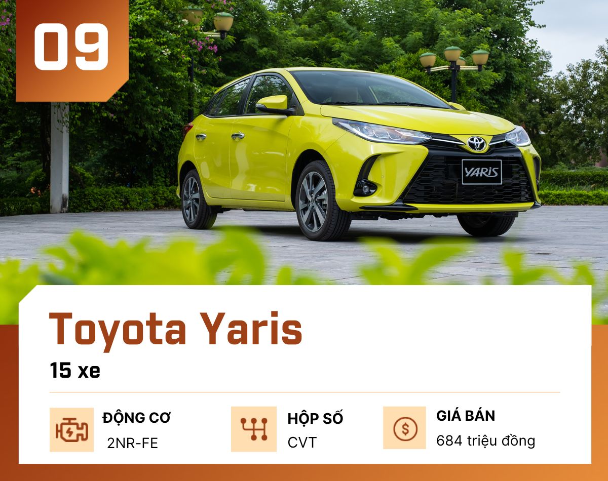 10 mẫu ô tô "ế khách" nhất tại Việt Nam tháng 1/2023 - 10