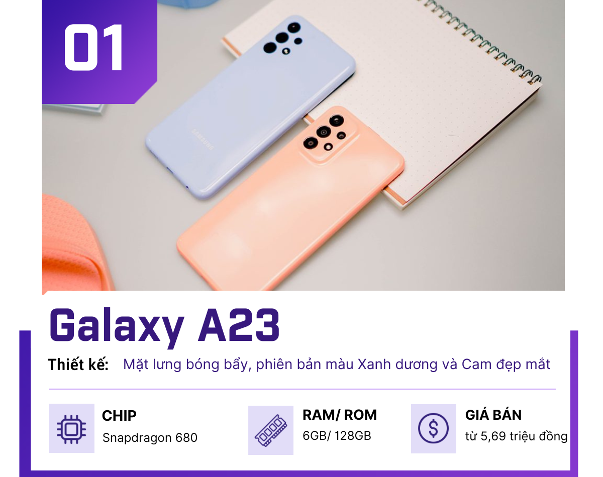 Top smartphone tầm trung có thiết kế đẹp nhất - 1