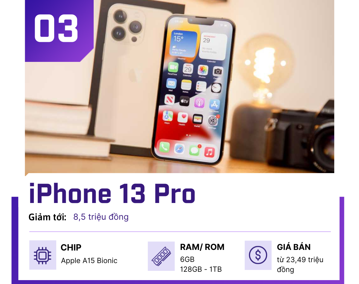 Top smartphone cao cấp giảm giá "sốc" nhất cuối tháng 2 - 3