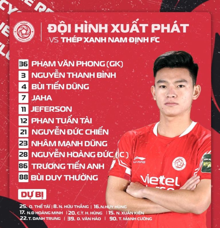 Trực tiếp bóng đá Viettel - Nam Định: Nỗ lực bất thành (Hết giờ) - 5