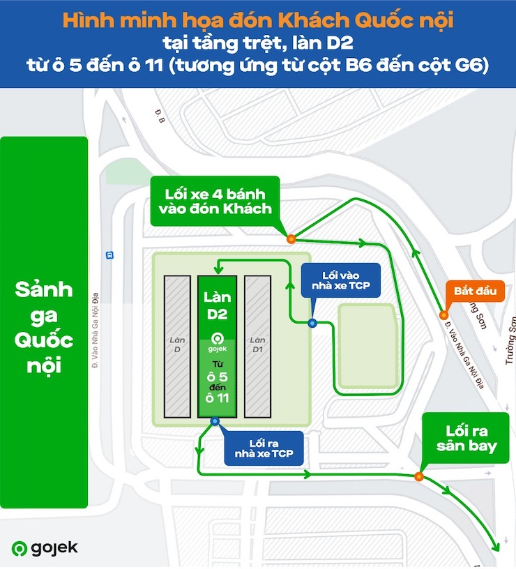 Hướng vào làn D2 để đón xe Gojek ở sân bay Tân Sơn Nhất.