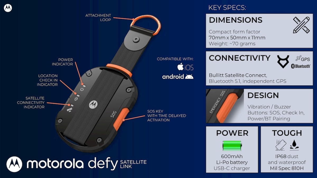 Motorola Defy tích hợp nhiều tính năng kết nối vệ tinh.