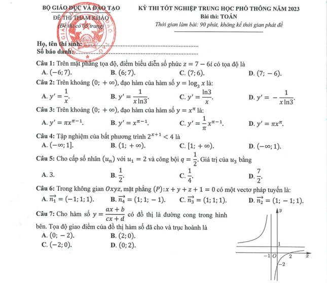 Bộ GD&ĐT công bố đề Toán minh họa: Lưu ý những gì, cách nào để đạt điểm cao? - 1