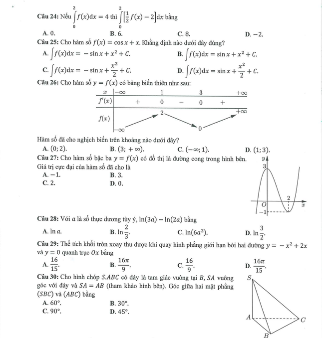 Bộ GD&ĐT công bố đề Toán minh họa: Lưu ý những gì, cách nào để đạt điểm cao? - 4