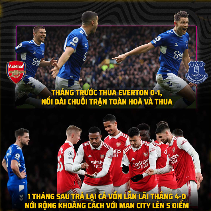 Màn trả thù ngọt ngào của Arsenal.