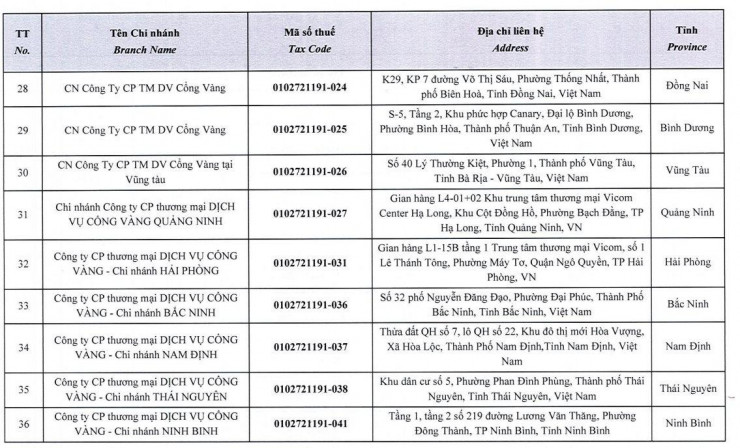 Chủ chuỗi Gogi, Manwah chuẩn bị đóng cửa 39 chi nhánh trên toàn quốc - 4