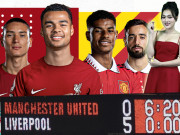 Bóng đá - Đại chiến Liverpool - MU liệu có tỷ số sốc 5-0, Nunez - Gakpo mơ tỏa sáng ở &quot;Derby nước Anh&quot; (Clip 1 phút Bóng đá 24H)?