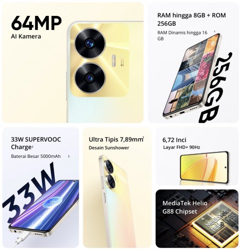 Realme C55 - Bản sao iPhone 14 Pro sắp ra mắt - 3