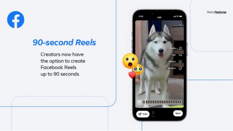 Độ dài tối đa của Reels trên Facebook đã tăng từ 60 giây lên tới 90 giây. Ảnh: Meta