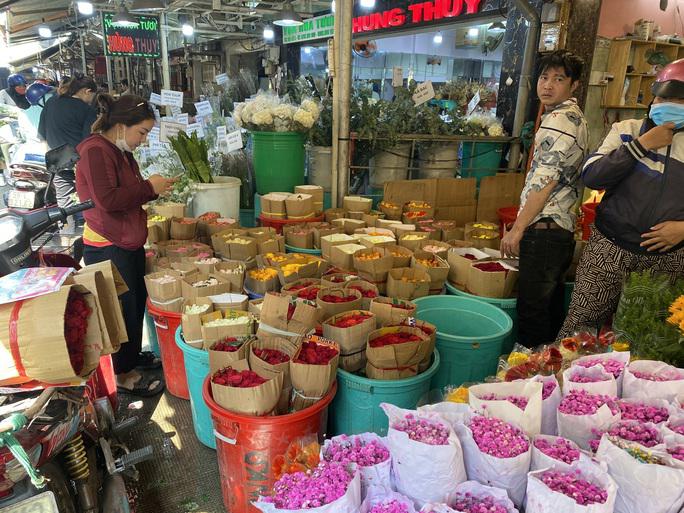 Giá hoa hồng tăng mạnh