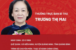 [Infographic] Chân dung Thường trực Ban Bí thư Trương Thị Mai