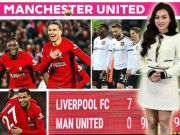 Bóng đá - MU lo thon thót sau thảm họa thua 0-7, Liverpool thăng hoa nhờ &quot;bộ 3&quot; mới (Clip 1 phút Bóng đá 24H)