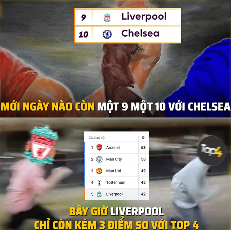 Liverpool đang thẳng tiến tới top 4, còn Chelsea vẫn dậm chân tại chỗ.