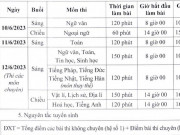 Giáo dục - du học - Hà Nội công bố phương án tuyển sinh vào lớp 10 các trường THPT chuyên năm 2023