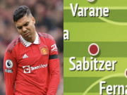 Bóng đá - MU chấp nhận mất Casemiro 4 trận: 3 cách Ten Hag xếp đội hình khi thiếu &quot;máy quét&quot;