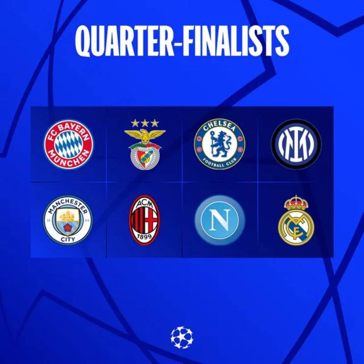 Đã xác định 8 đội vào vòng tứ kết Champions League