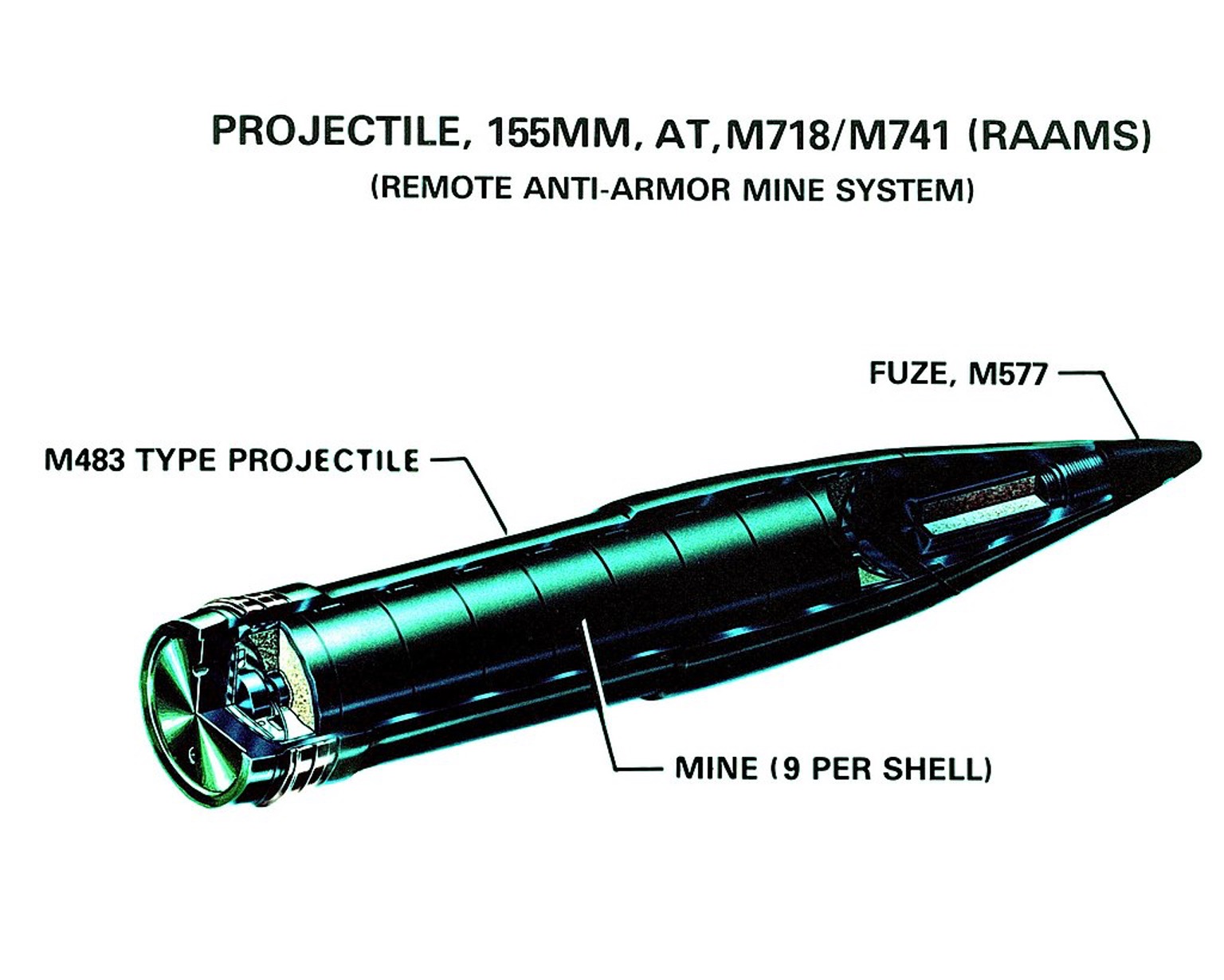 Mỗi quả đạn pháo cỡ 155mm có thể phóng ra 9&nbsp;quả mìn.