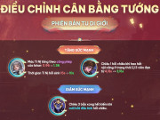 Công nghệ thông tin - Liên Quân Mobile vừa điều chỉnh sức mạnh 3 tướng trong bản Tu Di Giới