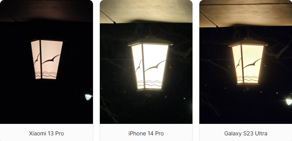 3 “ông trùm" iPhone 14 Pro, Galaxy S23 Ultra và Xiaomi 13 Pro đọ camera - 8