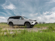 Tin tức ô tô - Giá xe Toyota Fortuner niêm yết và lăn bánh tháng 3/2023