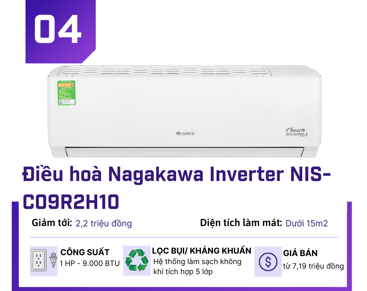 5 mẫu điều hoà Inverter được giảm giá mạnh nhất đầu mùa - 4