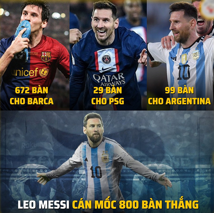 Messi cán mốc 800 bàn thắng trong sự nghiệp.