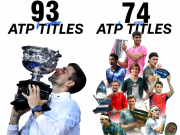 Thể thao - Djokovic và kỷ lục &quot;vô tiền khoáng hậu&quot;: 1 mình chấp 9 ngôi sao top 10