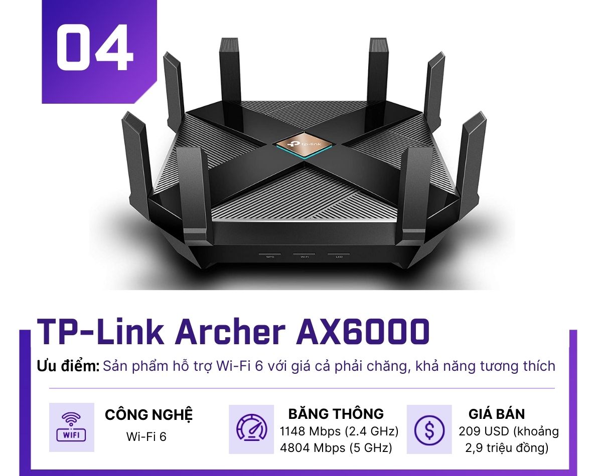 Top 4 router đáng mua cho game thủ - 4