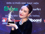 Kinh doanh - Diễn viên, ca sĩ Hoàng Thùy Linh kiếm được bao nhiêu tiền từ kênh Youtube?