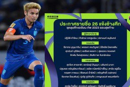 ĐT Thái Lan dự Asian Cup: Không Chanathip & Dangda, gạt gần hết sao nhập tịch