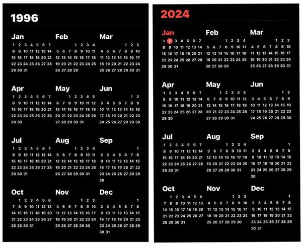 Lịch năm 2024 giống y hệt lịch năm 1996. Ảnh: X.