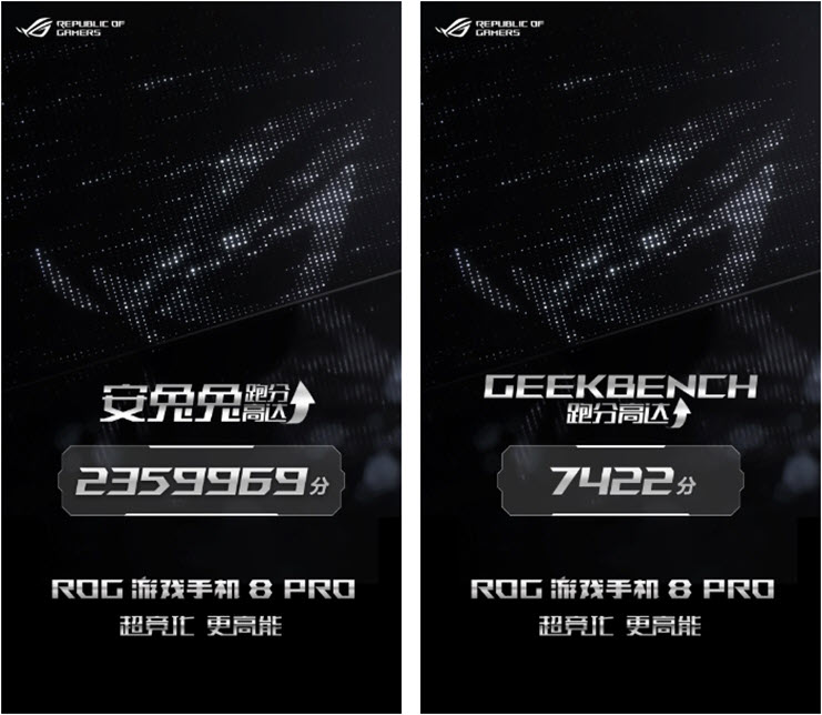 Điểm hiệu suất AnTuTu và Geekbench của Asus ROG Phone 8 Pro.