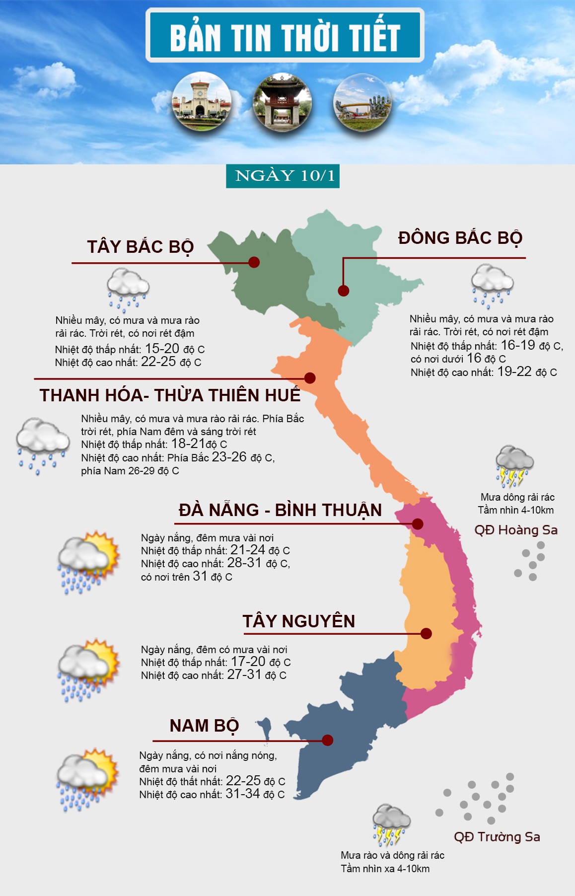 Thời tiết ngày 10/1: Không khí lạnh tràn về, miền Bắc chuyển mưa rét - 1